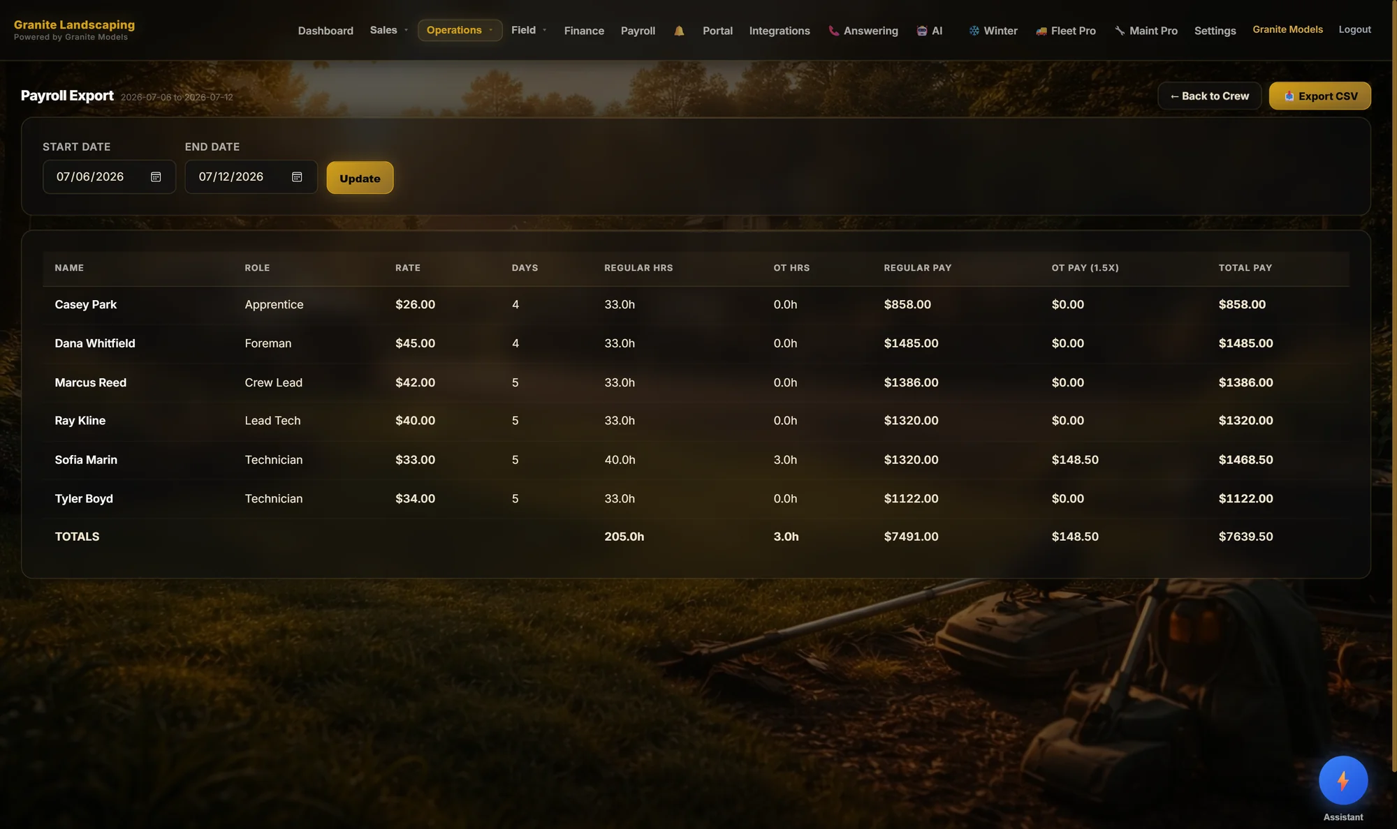 Payroll export with regular and overtime hours